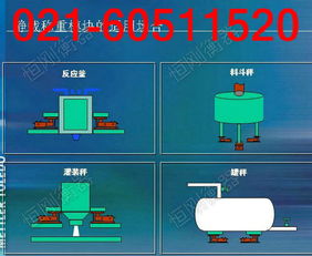 料罐系統全浮動式反應釜電子秤